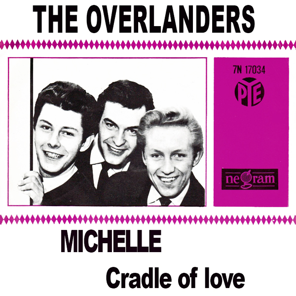 The Overlanders